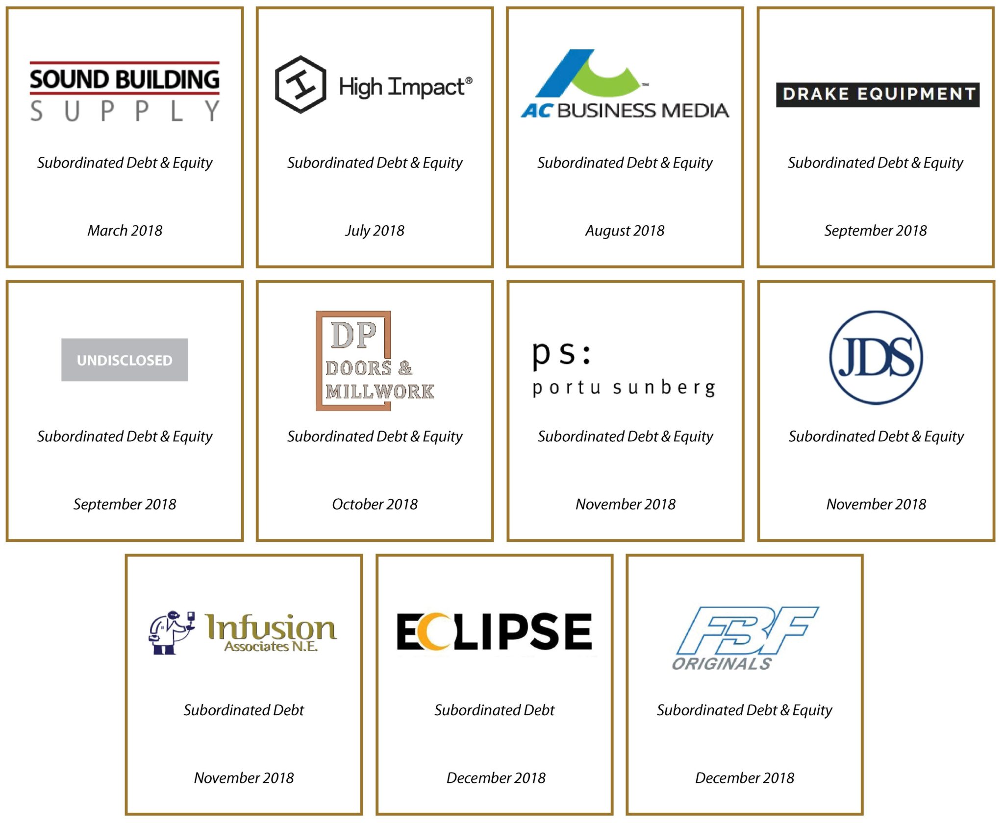 spell-capital-mezzanine-2018-year-in-review-northcoast-mezzanine